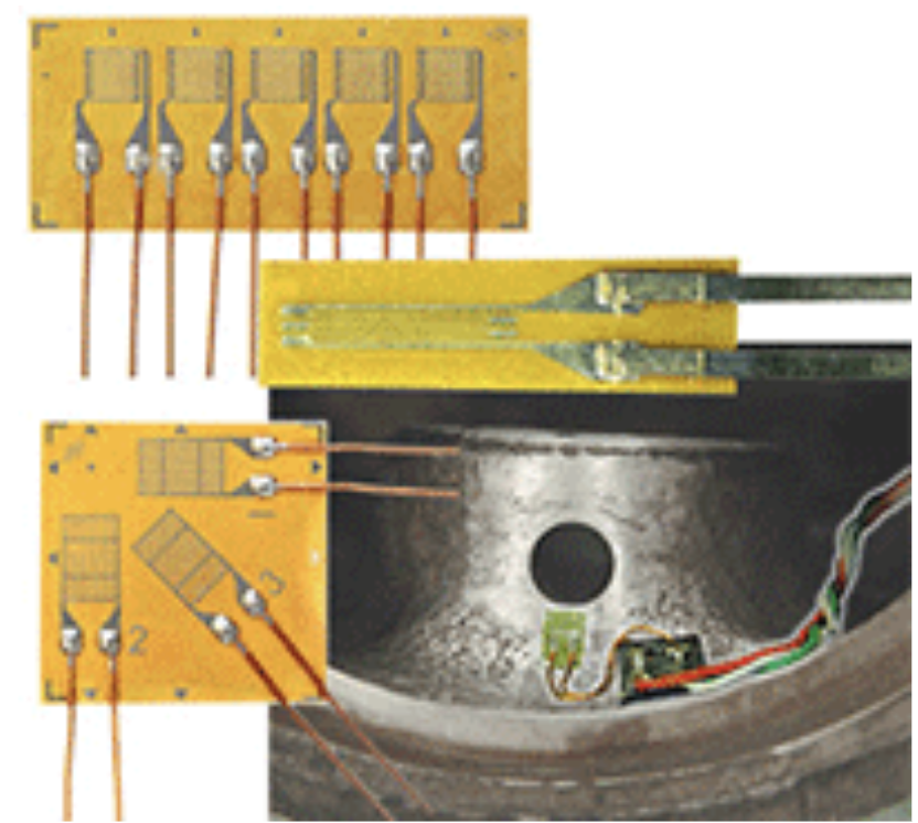 QF Series High Temperature Strain Gauge