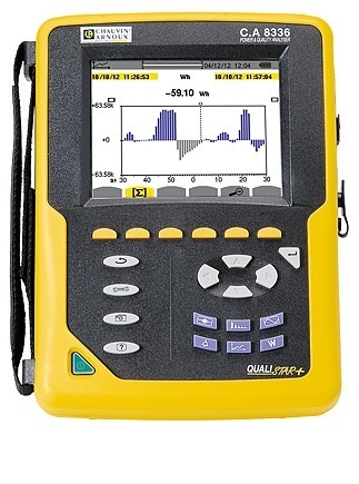 France CA CA8336 three-phase power quality analyzer