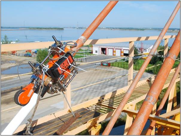 Wire Rope NDT Service